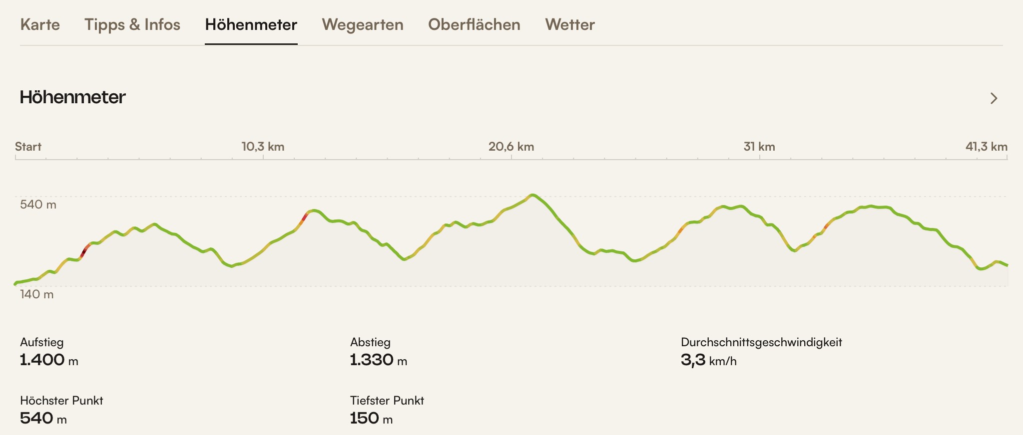 22026_Hoehenprof_Voll-Marathon.jpg